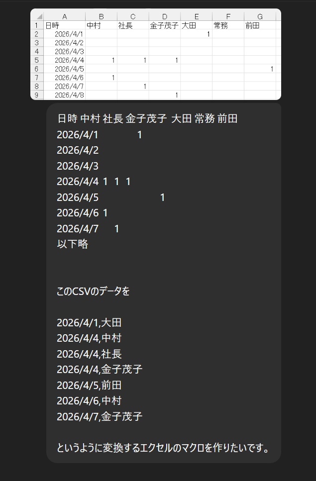 ChatGPTにマクロを作ってもらった。